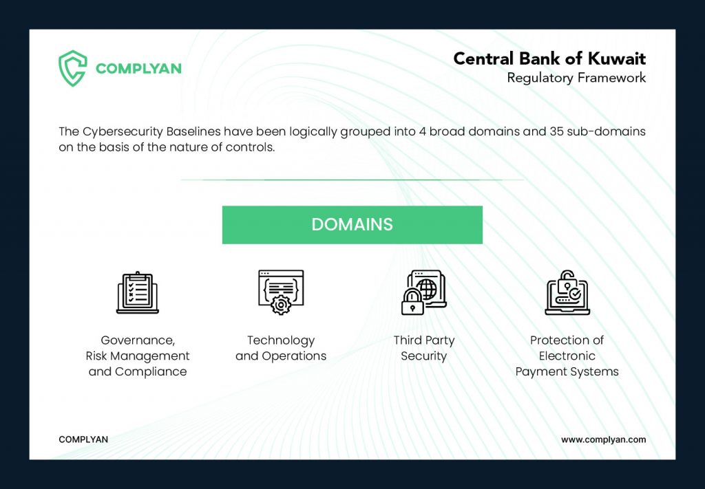 Central Bank of Kuwait