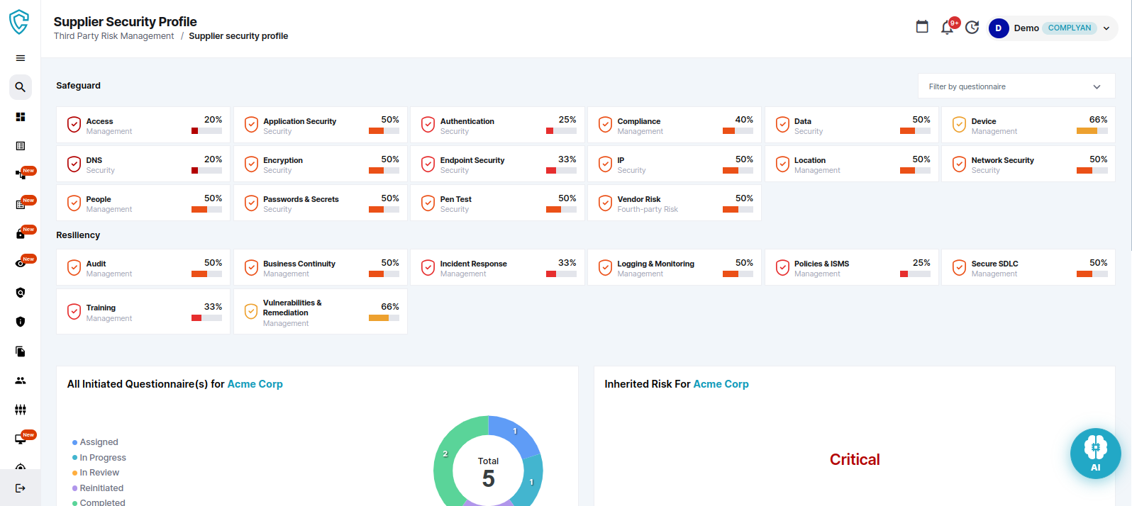 Supplier Security Profile