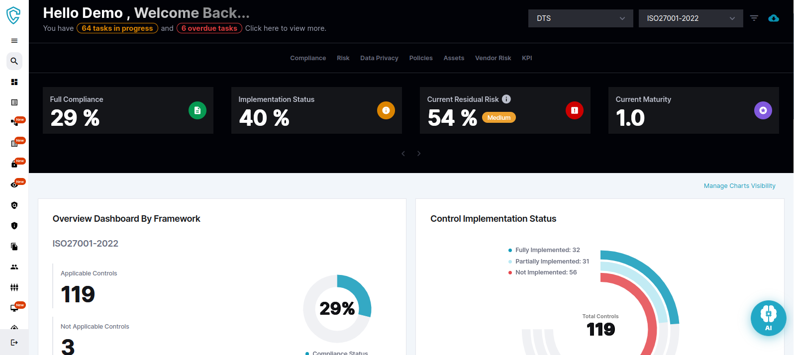 Compliance Dashboard