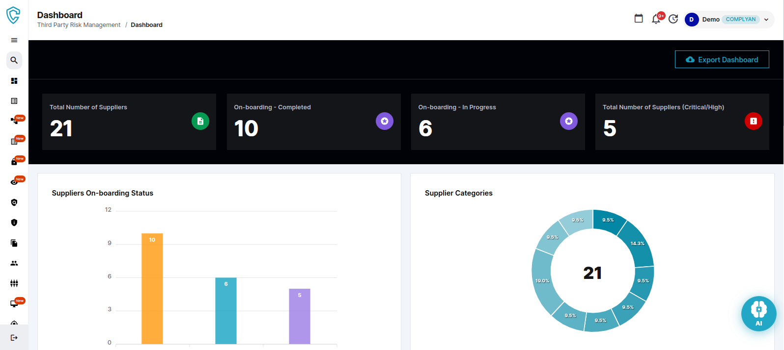 Vendor Risk Dashboard